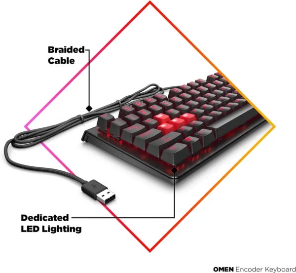 HP Omen Encoder Customizable Mechanical Gaming Keyboard with Cherry MX Red Keys, Full N-Key Rollover, LED Backlit, USB - Image 2