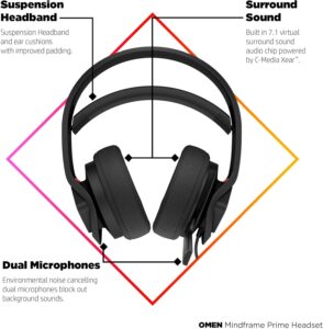 HP OMEN Mindframe Prime Gaming Headset with Cooling FrostCap Ear Cups - Image 5