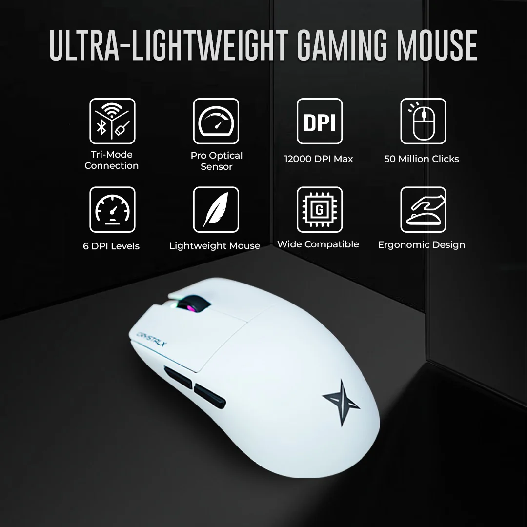 Crystal X Frost X20 White Ultra-Light weight Design (48g) Tri mode Wireless 12000 DPI Mouse