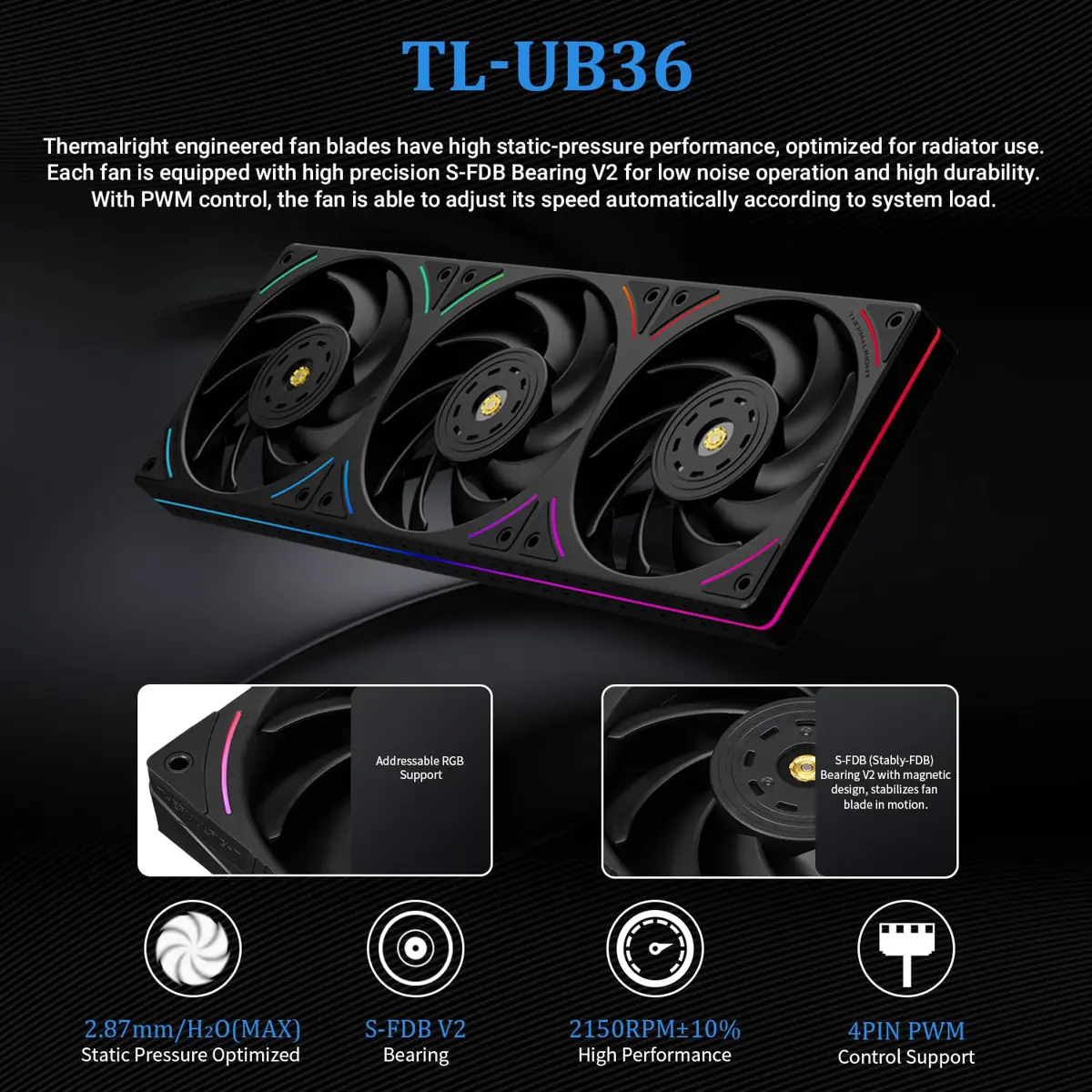 Thermalright Trofeo Vision 360 ARGB CPU AIO Cooler-Black IPS LCD Screen - Image 3